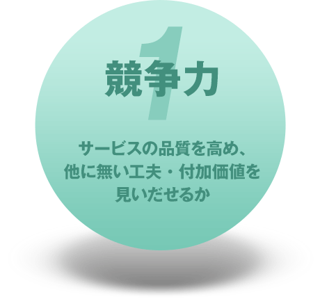 1. 競争力・・・サービスの品質を高め、他に無い工夫・付加価値を見いだせるか